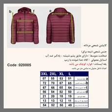 کاپشن شمعی مردانه
