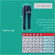 شلوار جین مردانه