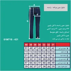 شلوار جین مردانه