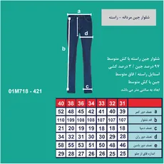شلوار جین مردانه