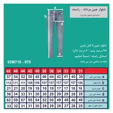 شلوار جین مردانه