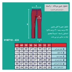 شلوار جین مردانه
