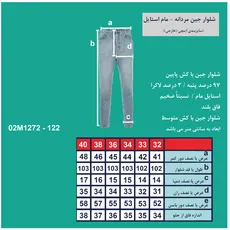 شلوار جین مام استایل مردانه